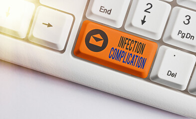 Handwriting text writing Infection Complication. Conceptual photo unwanted reaction resulted from...