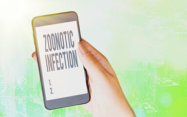 Conceptual hand writing showing Zoonotic Infection. Concept meaning communicable disease...