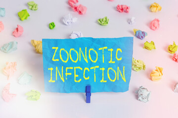 Conceptual hand writing showing Zoonotic Infection. Concept meaning communicable disease...
