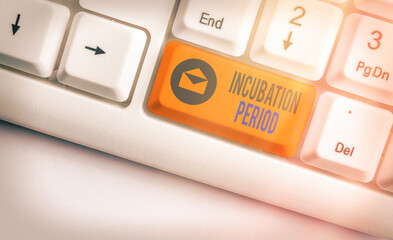 Handwriting text writing Incubation Period. Conceptual photo time elapsed starting from getting...