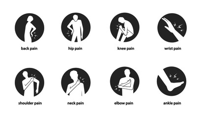 human body pain icon set
