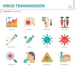 Obraz premium virus transmission,coronavirus,covid19 icon set,flat style,vector and illustration
