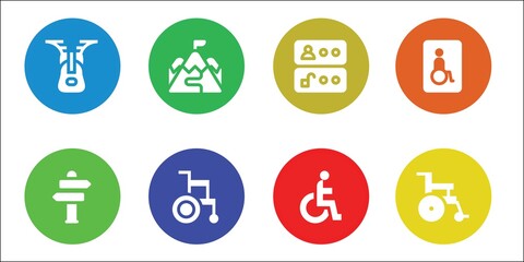 accessibility icon set