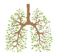Obraz premium Tree Lungs, Tree branches and leaves shaped like a human lungs, concept of green earth safe the environment, vector illustration.