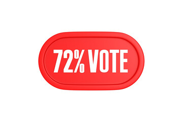72 Percent Vote 3d sign in red color isolated on white background, 3d illustration.