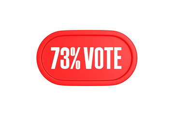 73 Percent Vote 3d sign in red color isolated on white background, 3d illustration.
