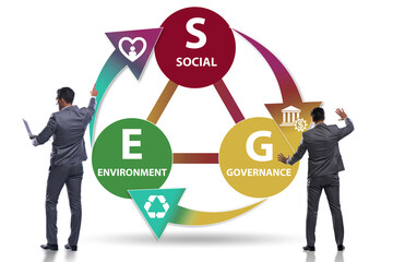 ESG concept as environmental and social governance with business