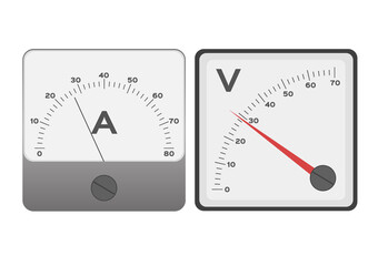 Ammeter / electrical circuit meter measuring vector on white