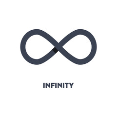 Limitless sign icon. Infinity symbol logo isolated on white background