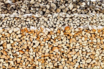 Stacked firewood close-up. Firewood storage close up. Stocks of wooden logs close-up. Chopping wood. Logging in the village. Rustic lifestyle. Woodpile with firewood full frame image. Wooden texture.