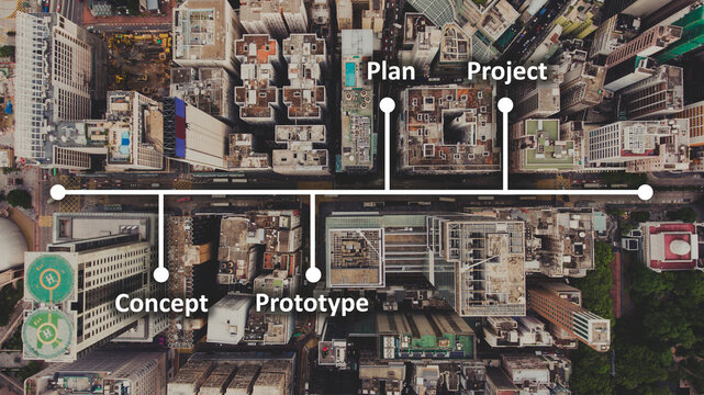 Top view aerial photo of Hong Kong City with development buildings,transportation and infrastructure.Urban district plan with streets and infographics elements concept, Planning organization structure