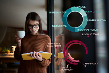 Fototapeta na wymiar Talented female student reading popular modern literature book with cup of coffee, teenager discovering poetry novel and drink tea. Infographics benefits of education and learning