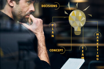 Cropped image of thoughtful writer thinking on writing new article. Generating ideas, brainstorming. Infographics light bulb symbol