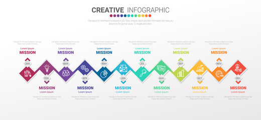 Timeline presentation for 12 months, 1 year, Timeline infographics design vector and Presentation business can be used for Business concept with 12 options, steps or processes. 