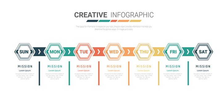 Timeline business for 7 day, 7 options, Timeline infographics design vector and Presentation business can be used for Business concept with 7steps or processes. 