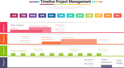 Project timeline graph for 12 months, 1 year, All month planner design and Presentation business project.