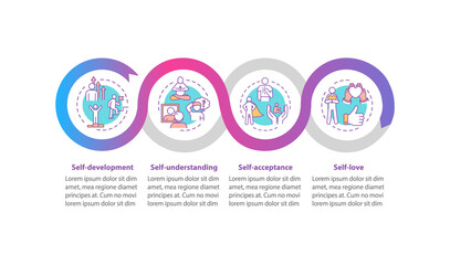 Mental health vector infographic template. Psychological understanding presentation design elements. Data visualization with 4 steps. Process timeline chart. Workflow layout with linear icons