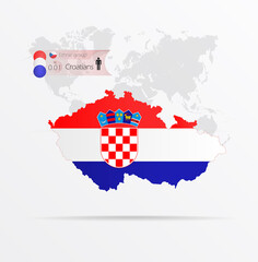 The ethnicities in Czech Republic, ethnic group  Croatians. Map Czech Republic  combined with Croatia flag.