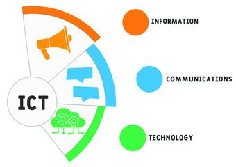 Information and Communications Technology (ICT) vector illustration icons concept. Vector infographic illustration  for presentations, sites, reports, banners 