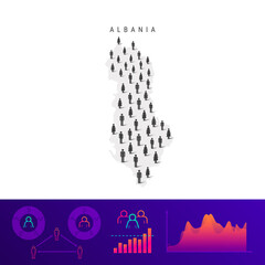Albania people map. Detailed vector silhouette. Mixed crowd of men and women. Population infographic elements