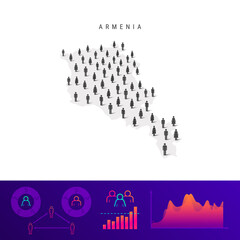 Armenia people map. Detailed vector silhouette. Mixed crowd of men and women. Population infographic elements