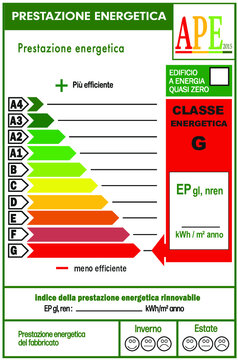 tabella classe energetica agenzia immobiliare