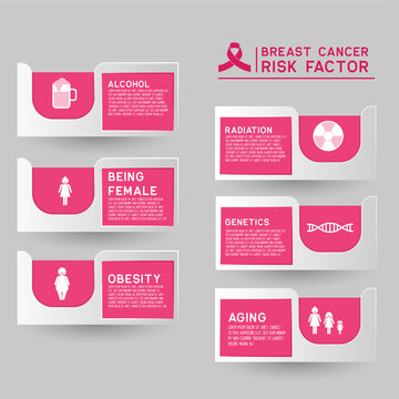 breast cancer awareness for men and women infographic paper art