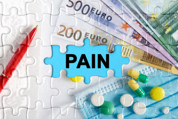 Double exposure. Puzzles with the image of pills, medical mask, pens and euro with the inscription -PAIN