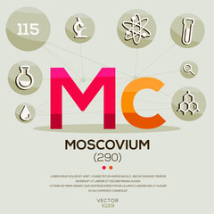 Mc (Moscovium)The periodic table element,letters and icons,Vector illustration.
