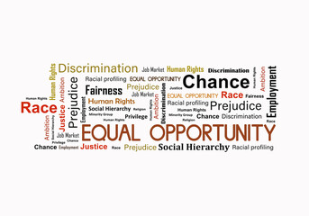 Race Discrimination - type of discrimination - word cloud. Wordcloud made with text only.