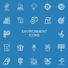 Editable 22 environment icons for web and mobile