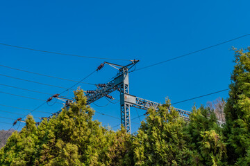 High voltage power lines