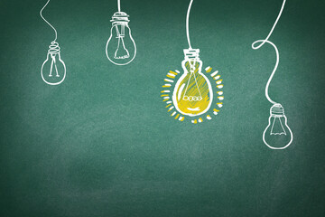 Idea concept. Light bulbs drawn on green chalkboard