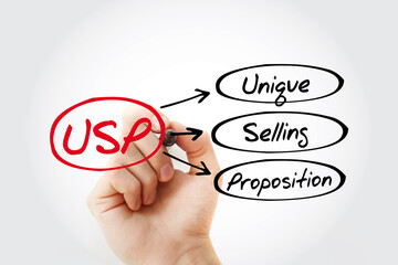 USP - Unique Selling Proposition acronym, business concept background