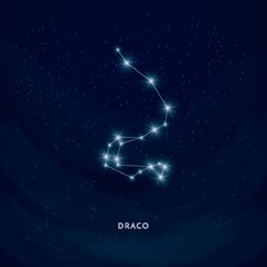 Draco constellation © captainvector