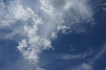 Fototapeta na wymiar beautiful blue sky whith clouds