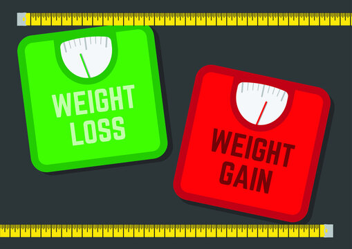 Weight Loss And Weight Gain Green And Red Scales With Measuring Tape