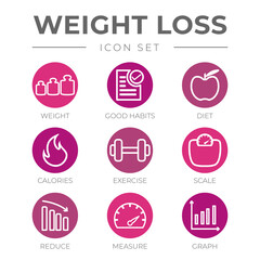 Weight Loss Round Outline Icons Set