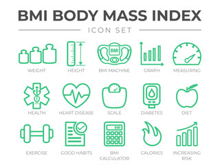 BMI Body Mass Index Outline Icon Set. Weight, Height, BMI Machine, Graph, Measuring, Health, Heart Disease, Scale, Diabetes, Diet, Exercise, Habits, BMI Calculator, Calories, Risk Icons.