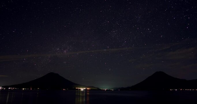 Stars and and Milky Way move in the night sky as the earth rotates on its axis. Astronomy time-lapse of Atitlan lake with volcanoes on the background.