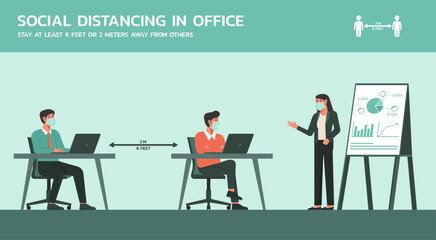 business people working together in meeting room wearing mask and maintain social distancing to prevent coronavirus, keep a safe distance, new normal office lifestyle concept, vector flat illustration