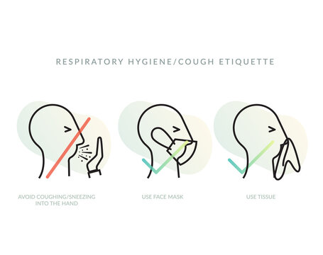 Novel Coronavirus - COVID-19 - Respiratory Hygiene Etiquette - Icon