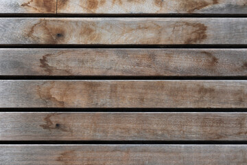 Old dirty wooden wall background.