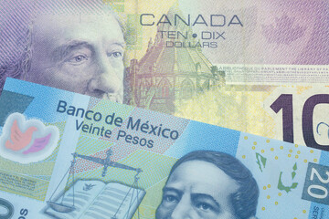A close up macro shot of a purple ten Canadian dollar bill with a twenty peso note from Mexico
