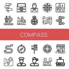 compass simple icons set