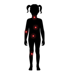 Pain in human body