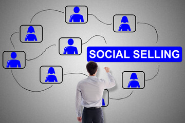 Social selling concept drawn by a man