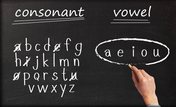 Consonant and Vowel letters on blackboard