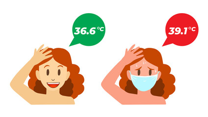 A girl checks her body temperature. Good temperature and fever heat. Self-checking of health. Coronavirus prevention. Vector colorful art concept.
