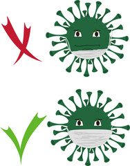 Covid-19 Coronavirus. Infection. Logo design. Compliance with hygiene rules. An indicator of how to wear a medical mask. Vector illustration of a dangerous virus. Cartoon style